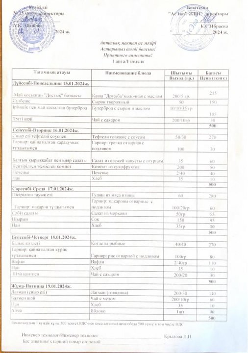 15.01.2024-19.01.2024 аралығында ас мәзірі